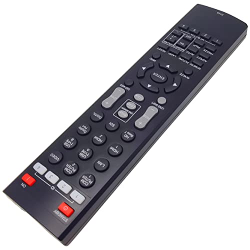 Télécommande HL02805 Maxell MC-WU8601 projecteur de rechange compatible - 3