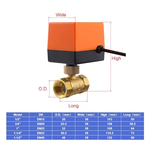 Vanne électrique en laiton DN25 avec servomoteur synchrone haute précision