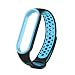 Produktbild Ersatzbänder für Xiaomi MI, Band 5 Verstellbare Smartwatch Armband Xiaomi MI Armband für Männer & Frauen