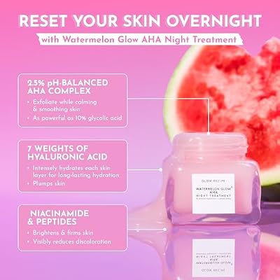 Glow Recipe Watermelon Glow AHA Night Treatment, Romania | Ubuy