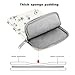 MoKo 9-11 Zoll Tablet Sleeve Tasche Handle Tragetasche mit Schultergurt Passend für 11 Zoll iPad Air M3, iPad A16 2025, Pro 11", i-Pad 10/9/8/7th Gen, Tab S8/S9 11", Minzblaue Blumen