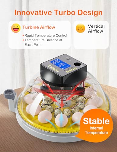 Egg Incubator for Hatching Eggs with Intelligent Control Panel, Humidity Monitoring and Automatic Egg Turning, Support 12-24 Eggs (Yellow) - Thumbnail 3
