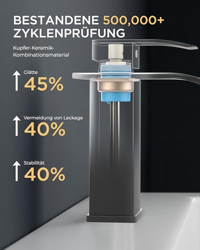 FORIOUS Wasserhahn Bad Schwarz,Wasserfall Waschtischarmatur Einhandmischer Armatur Waschbecken mit Auslauf Höhe 110 MM,Wassersparend, Energiesparend