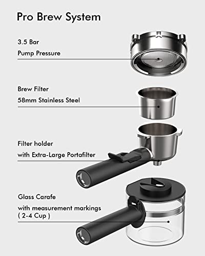 Sifene Espresso Machine, 3.5 Bar 4 Cup Steam Espresso Machine,Professional Compact Espresso And Cappuccino Maker With Milk Frother And Carafe For Espresso, Cappuccino, Latte And Mocha #TOP3