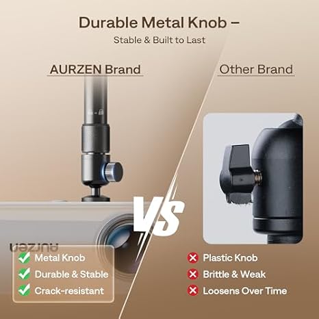 Aurzen D1 air Smart Portable Projector with Ceiling Projector Mount Bracket Bundle, USB-C Powered, 16W Dolby Audio, Built-in Official Apps, Native 1080P HDR10, Outdoor Movie Projector, White