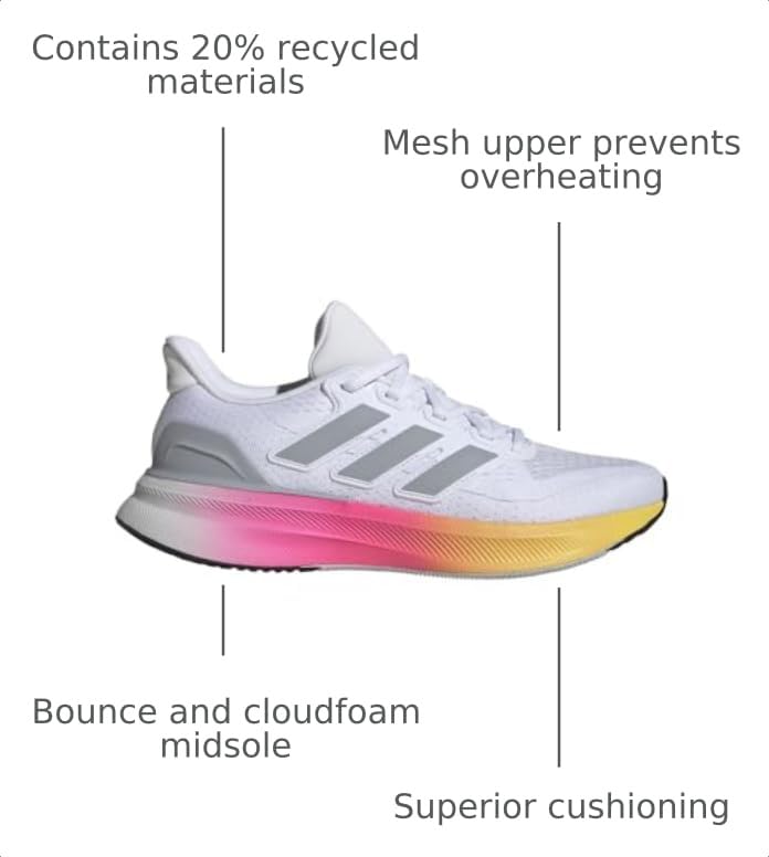 Image of adidas Women's Ultrarun 5 Running Shoes