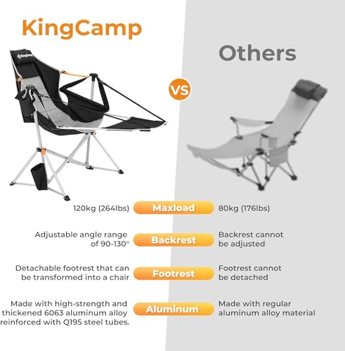 KingCamp-Hammock-Camping-Chair-2-pack-Aluminum-Alloy-Adjustable-Back-Swing-Chair-Folding-Rocking-Chair-with-Removable-Footrest-and-Pillow-Cup-Holder