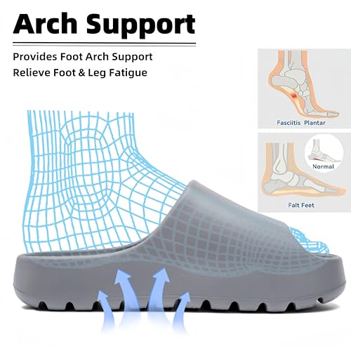 Image of Yueerlu Cloud Slides for Women Men, Recovery Womens Pillow Slides,EVA Anti-Slip shower shoes,Thick Sole Open Toe Garden Shoes,men's sandals,mens slippers for Indoor and Outdoor Size