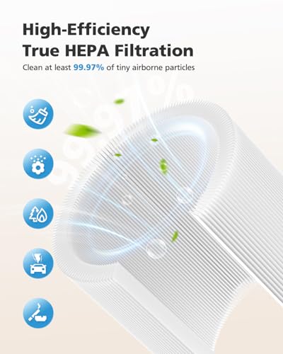 Image of C610 Replacement Filter Z for Winix C610 4-Stage Air Purifier, 3 Pack
