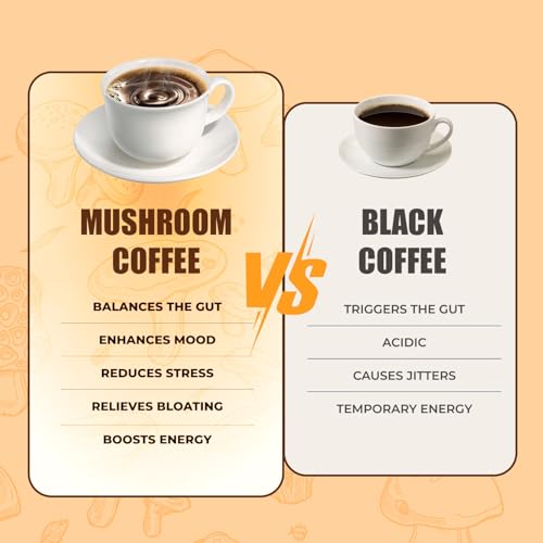 Instant Organic Mushroom Coffee for Energy & Focus (30 Servings) - Image 6