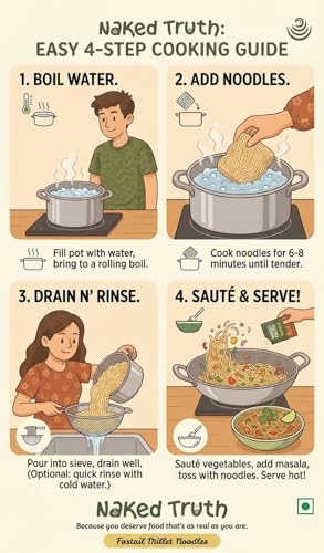 Image of Naked Truth Millet Noodles | Instant Whole Grain Millet Noodles | Healthy & Delicious | Easy-to-Cook Noodles for Snacks, Lunch & Dinner