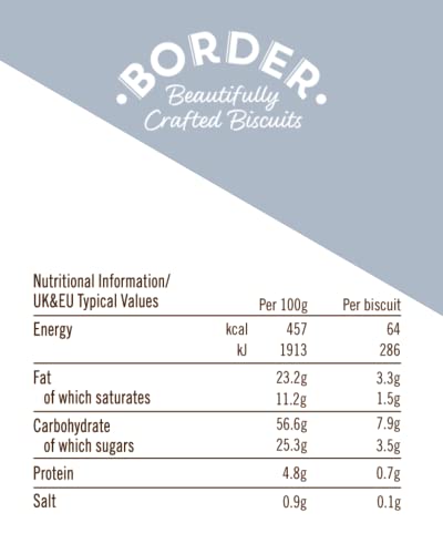 Border Biscuits 48 luxe mini-packs - Afbeelding 8