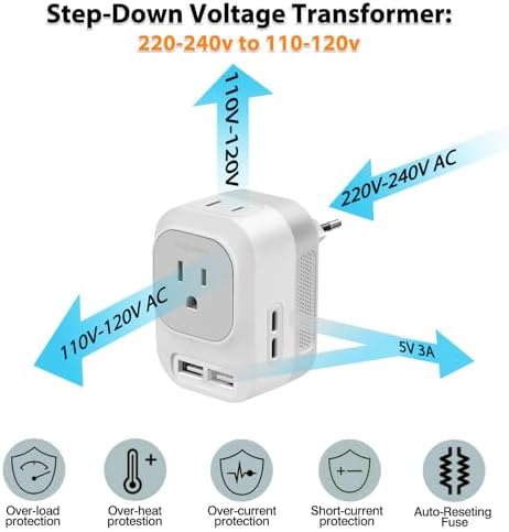 220V to 110V Voltage Converter US to Europe with 2 USB A 2 USB C Fast Charging, Power Converter for European Travel Universal International Travel Adapter for Italy Germany France Spain - 4