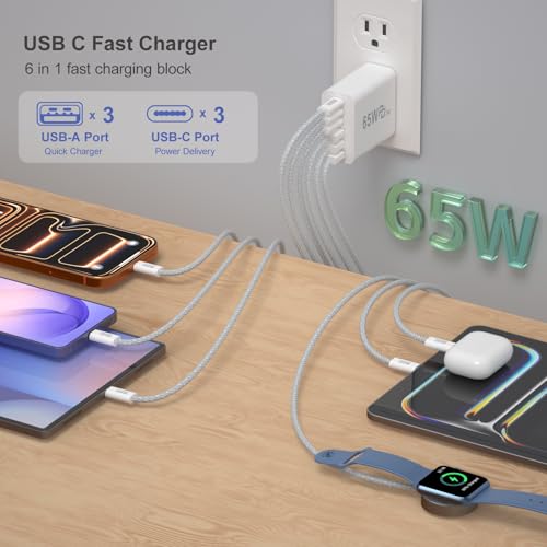 65W USB C Charger Block, Besgoods 45W Fast Charging Brick 6-Port GaN Power Adapter, with 6ft USC-C to C Cable 5A for iPhone 17 16 15 Pro Max MacBook Air iPad Galaxy S26 Ultra S25 Pixel - image 3