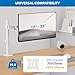 Mount-It! Single Monitor Arm for Desk Mounting, White