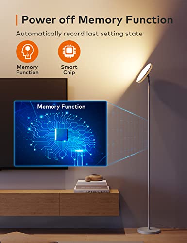 Floor Lamps For Living Room, 42W /3700Lm Led Tall Standing Lamp With Remote & Touch Control, 5 Color Temperatures Modern Floor Lamp, Super Bright Smart Dimmable Corner Floor Lamp For Bedroom Office #TOP4