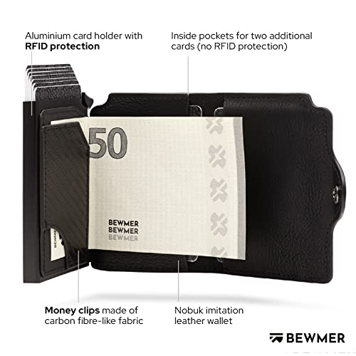 BEWMER Shielded Credit Card Wallet | Slim Wallet for Men and Women | Card and Document Holder with Rfid Protection and Carbon Fiber Money Clip4
