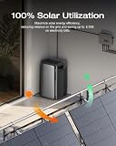 ECOFLOW STREAM AC Pro 1.92kW, Balcony Power Plant with Storage, 100% Compatible with All Microinverters, 1200W Output, Expandable Up to 11.52kWh, Small package defective, Product Unused (Refurbished) - 9