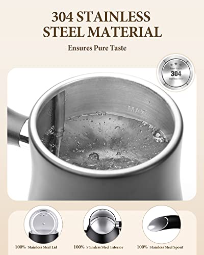 Ulalov Gooseneck Electric Kettle, 0.9L Fast Boiling Hot Water Kettle, Stainless Steel Electric Tea Kettle, 1200W Pour Over Kettle For Coffee&Tea, Leak-Proof, Auto Shutoff, Anti-Dry #TOP4