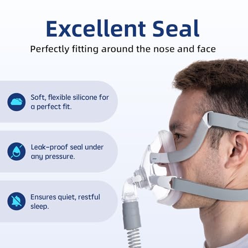 Image of 2-Pack Replacement Cushion for ResMed AirFit F20, Compatible with Original Airfit F20 Full Face Mask, Reliable Seal & Perfect Fit, Covers Nose and Mouth, Large