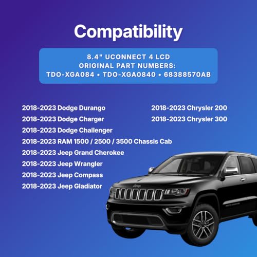 Image of 8.4 inch Uconnect 4 LCD Touch Screen Replacement- TDO-XGA084- Upgraded Anti-Glare Display Compatible with 2019+ Jeep Grand Cherokee, RAM & Pacifica - Trusted Quality from Cuescreens USA