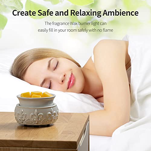 Ceramic Wax Warmer,Wax Melt Warmer,Wax Melter For Scented Wax, Jar Candles Or Essential Oil, Electric Candle Wax Warmer Burner Gifts For Fragrance Spa Home Office(White) #TOP4