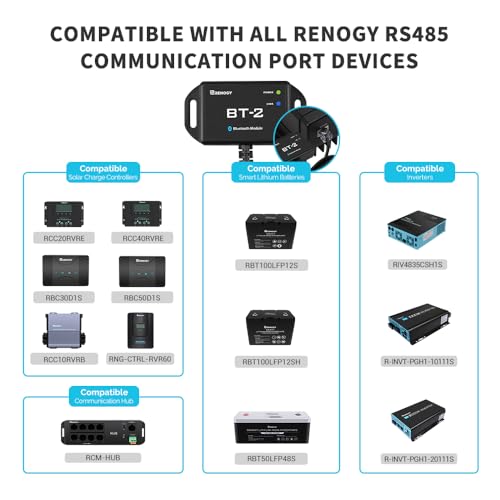 Image of Renogy BT-2 Bluetooth Module RJ45 Communication Port Wirelessly Monitor and Adjust Compatible Renogy Solar Charge Controllers, Smart Lithium Batteries, Inverters, and DC-DC MPPT Battery Chargers,Black
