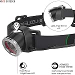 Ledlenser MH10 LED Headlamp, Work Light, Running Headlamp, Rear Safety Lamp - Image 4