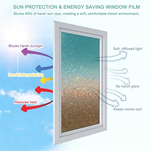 Película decorativa para ventanas con efecto arcoíris 19.6" x 39.3" (2pcs) miniatura 6