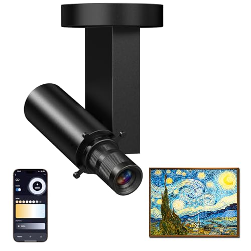 Glendan LED Picture Light with adjustable aperture
