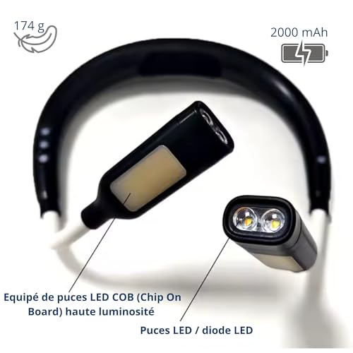 Linterna de cuello recargable USB-C de 2000mAh para tejer con luz LED regulable 5