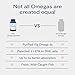 De3 Dry Eye Ultra Pure rTG Omega 3 – Support for Dry Eyes - 2400 mg EPA & DHA – New & Improved-Burpless-3 per day serving, 1-month supply