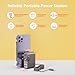 Qurzou 26.1V Charger for Dyson V6 V7 V8 SV03 SV04 SV05 SV06 SV07 SV09 Vacuum Dyson DC58 DC59 DC60 DC61 DC62 Absolute Vacuum Battery Charger Cord