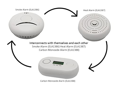 Daewoo Interconnected Heat Alarm, Compact, 85db With Led Light, Battery Included, Low Battery Warning, Test/Hush Mode - Image 4
