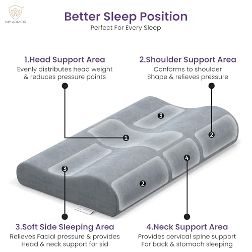 Image of MYARMOR Cool Gel Cervical Pillow for Neck Pain | Contour Design for Neck & Shoulder Pain Relief | Dual Height Ergonomic Support | 18 x 11 x 3.5 Inch | 2 Years Warranty | Grey Velvet Cover - Pack of 1