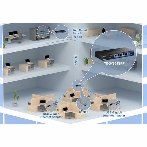 Automatic fiber network switch System product image