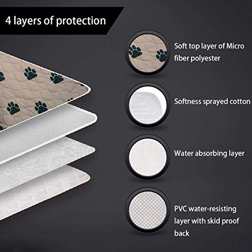 image for PREMIUM CARE Washable Pee Pads for Dogs, 2 Pack Washable and Reusable 
