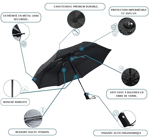 HOMAIX Parapluie Pliant et Compact - Ouverture/Fermeture Automatiques, Protection Solaire Anti-UV, Résistant à la Pluie et au Vent -Parapluie Femme et Homme Élégant et Durable – vue 2