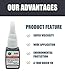 Super Glue for Rubber, Instantly Strong Adhesive for Rubber, Tire, Shoes, Boots, Belt, Foam, DIY Crafts, Rubberized Speaker, Tube - Black, Waterproof, Heat-Resistant