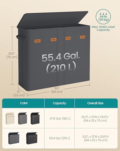 SONGMICS 55.4 Gallon (210L) Laundry Hamper, 4-Fach Laundry Basket Sorter with Lid, Labels, Removable Liner Bags, for Bedroom… – Ansicht 6