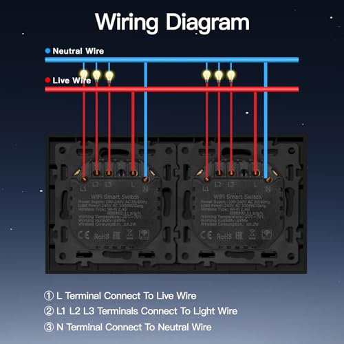 BSEED Smart WIFI Lichtschalter Unterputz, 3 Fach 1 Weg + 3 Fach 1 Weg, Wlan Wandschalter mit PC Rahmen, Intelligente Taster Schalter kompatibel mit Alexa/Google Home/Tuya/Smart Life, Schwarz