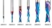 Amana Tool - 46225-K Solid Carbide Spektra Extreme Tool Life Coated Spiral Plunge 1/8 Dia