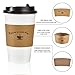 LITOPAK 200 Packs Kraft Paper Coffee Cup Sleeves, Coffee Sleeves, Disposable Corrugated Hot Drink Holder for Paper Cups Insulation and Hand Protection, Fits 10 oz-20 oz Paper Cups(Cup Not Included)