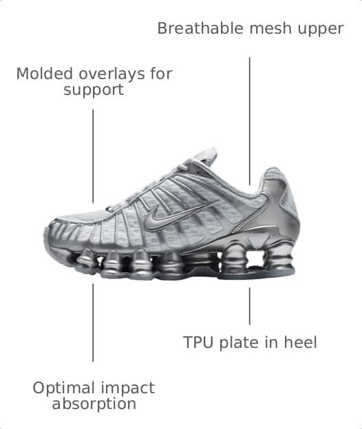 Image of Nike, Women's Fitness and Exercise Sneakers