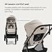 Mompush Ultimate 3 Full Size Baby Stroller - All-Terrain Large Wheels with Full Suspension, Reversible & Extendable Seat, One-Second Compact Fold