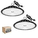 ✅【Ahorro de Energía y Protección del Medio Ambiente】- Foco led floodlight Iluminación han recibido las certificaciones CE, FCC y ROHS. LED floodlight para lámpara industrial para industrial, fábrica, taller, garajes, almacén,sótano, centros logísticos, minas, salas de exposiciones, pabellones deportivos, minería, estaciones peaje y supermercados, ect