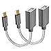 CableCreation 2-PACK Micro USB 2.0 OTG Cable Braided On The Go Adapter Micro USB Male to USB Female for Samsung or other Smart Phones with OTG Function, 6 Inch/Space Gray Aluminium