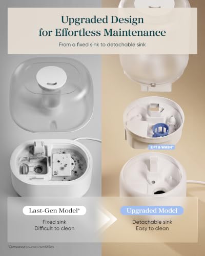 Image of Levoit Humidifiers for Bedroom 3.2L for Large Room, Dishwasher Safe
