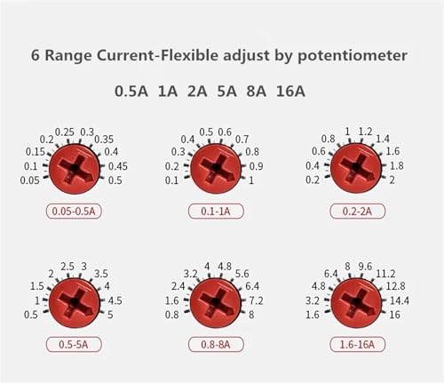 Relé de monitoreo de corriente GRI8-04 de 0.8-8A para control de sobrecorriente 4
