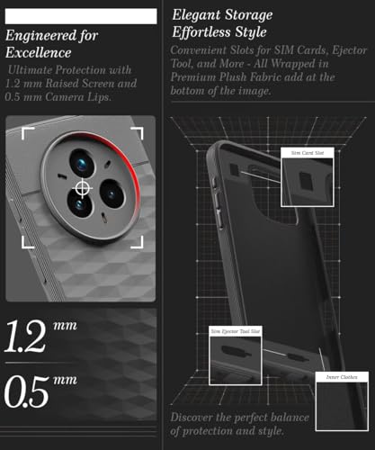 Image of WOW IMAGINE Back Cover for Realme 14 Pro Plus 5G with Hexa Cube Design | Ultra Slim Soft Rubberised Case | Inner Velvet Fabric | Matte Silicone Flexible Mobile Case | Camera Protection - Grey